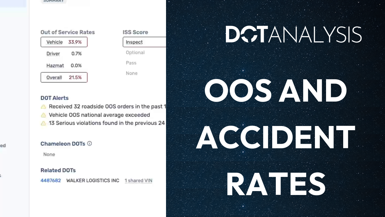 OOS and Accident Rates