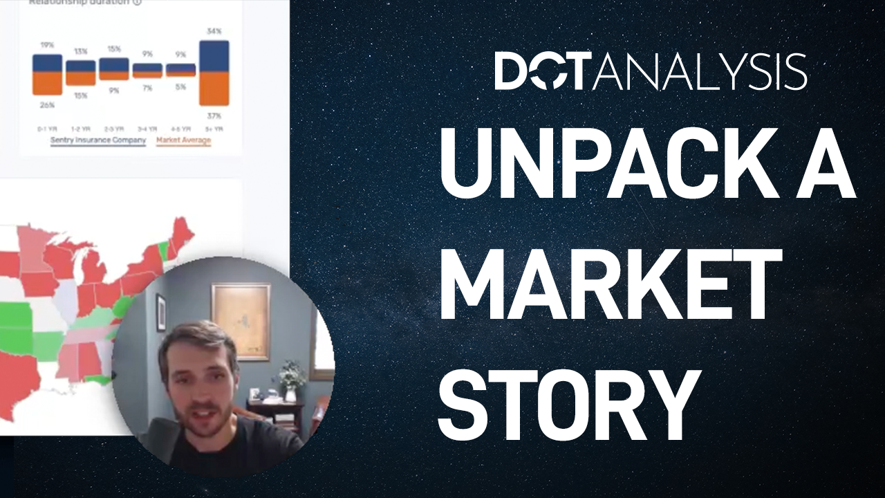 Unpack a Market Story