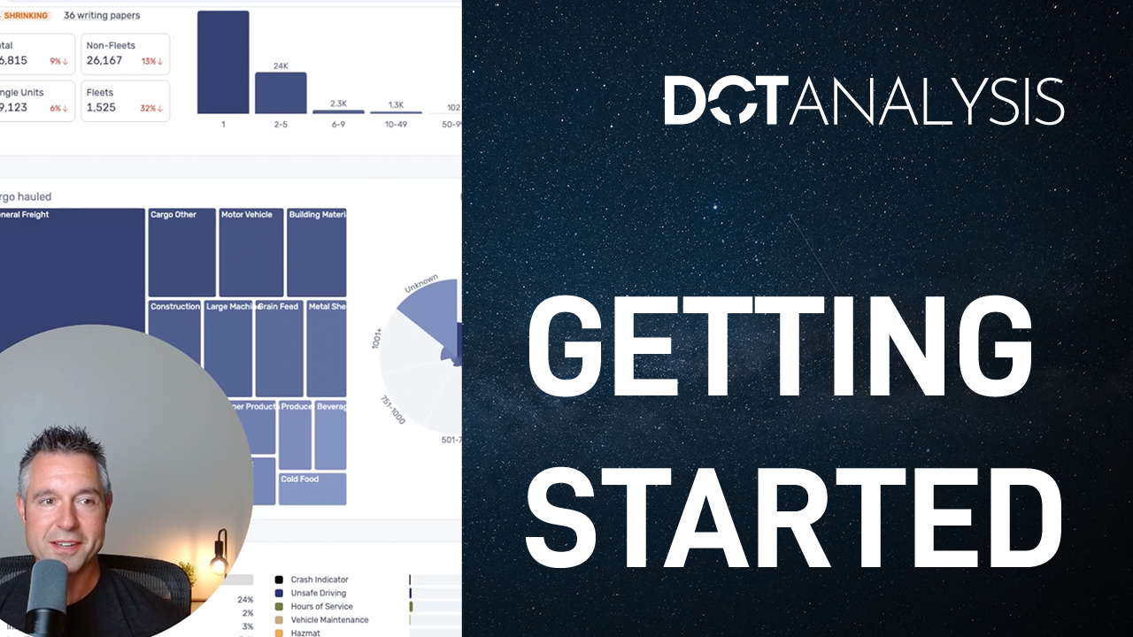 Getting Started