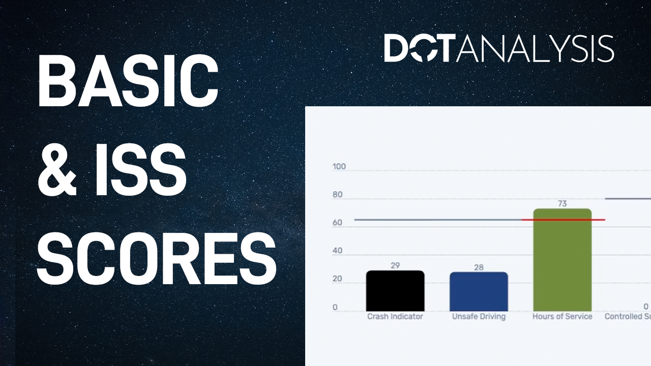 BASIC & ISS scores