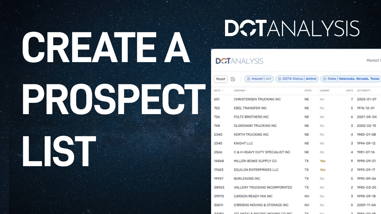 Create a prospect list