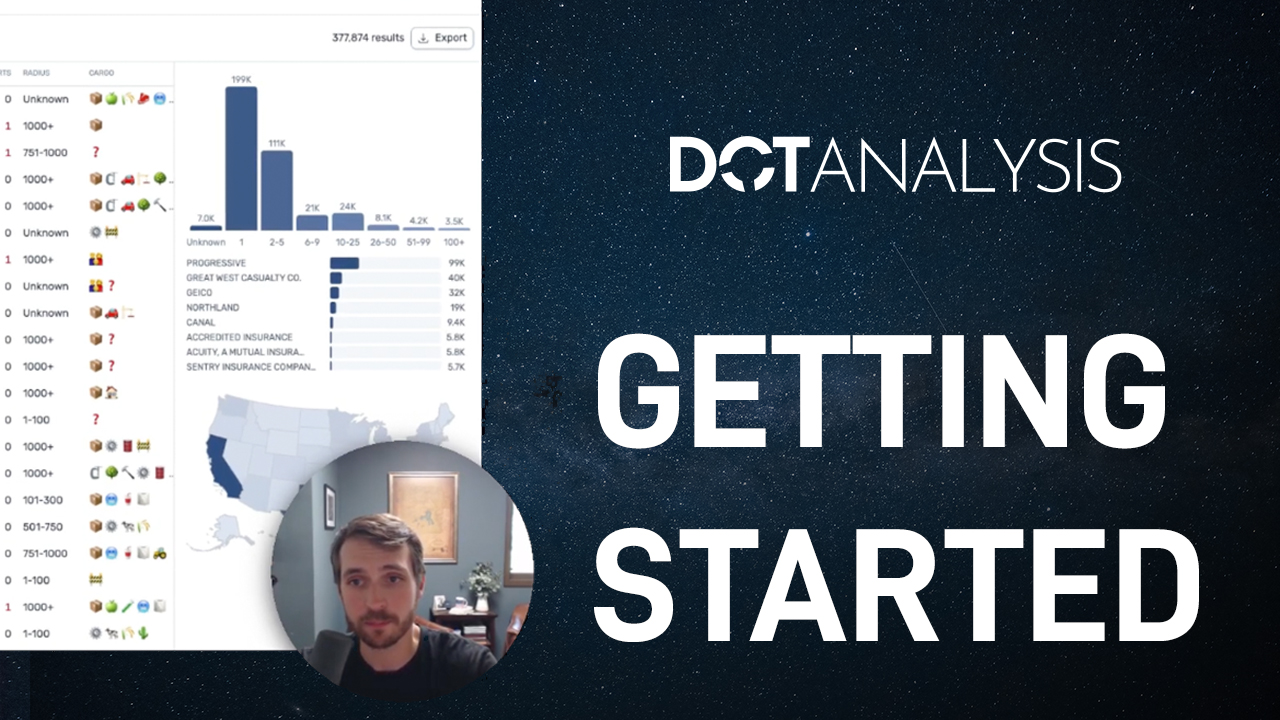 Getting started