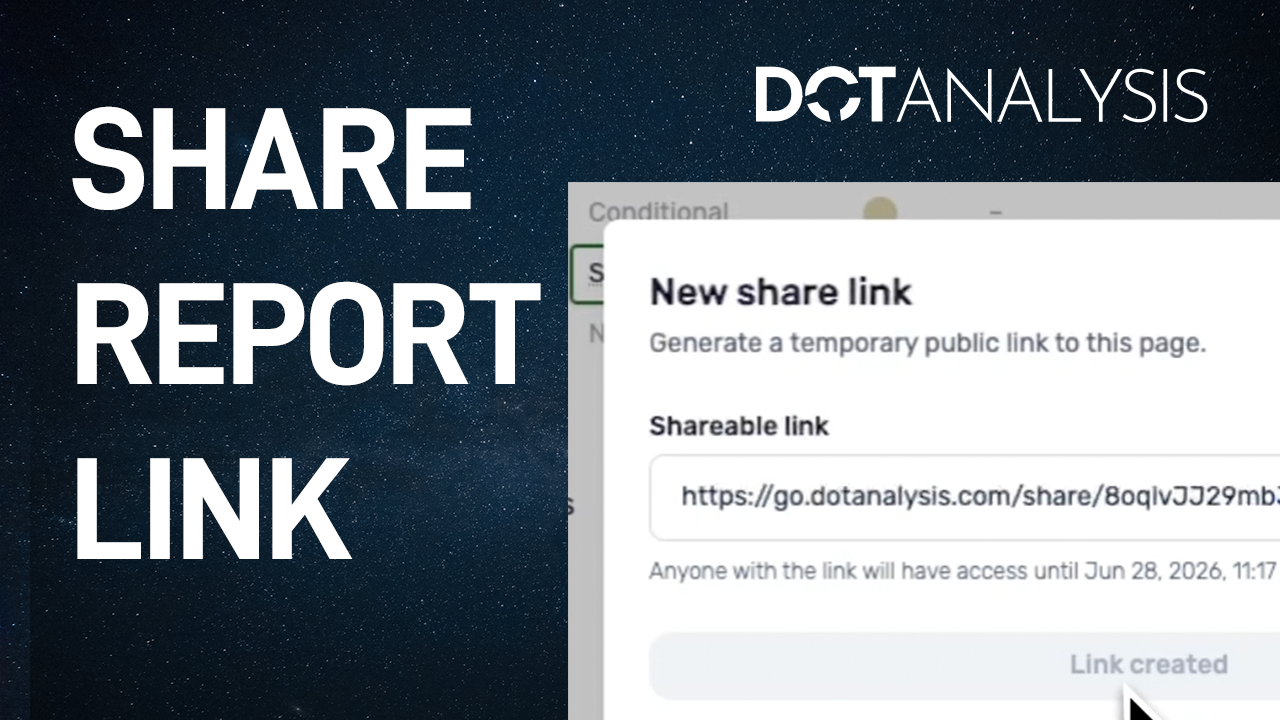 Sharing reports with others